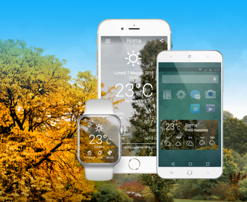 Real Meteo, the app you can wear all around the world