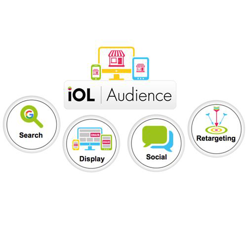 IOL AUDIENCE, THE ITALIAN SMEs’ MEDIA PLANNER