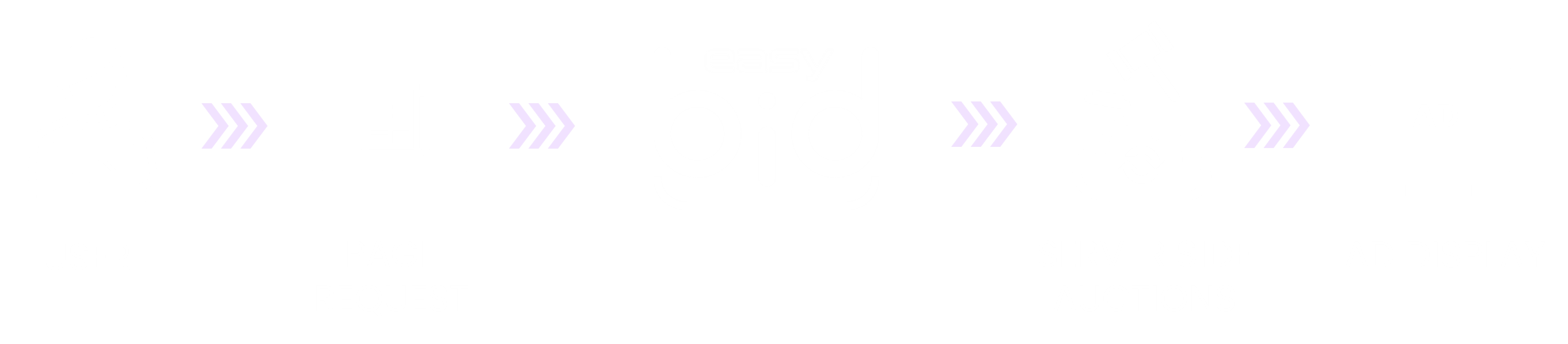 How Easybid works