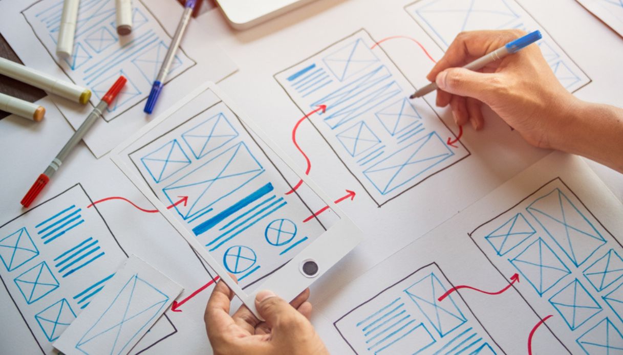 Cos'è un wireframe per sito web e perché è cruciale crearlo