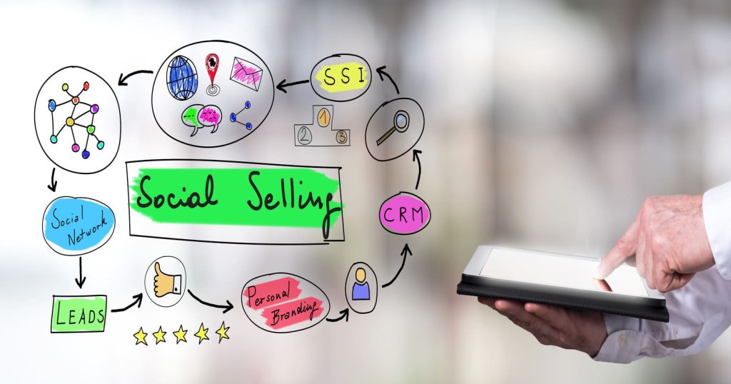 Selling social