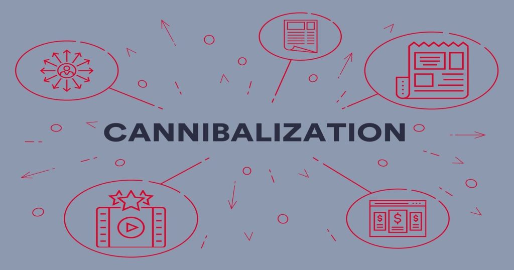 Cannibalizzazione marketing