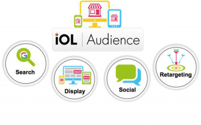 NASCE IOL AUDIENCE, IL MEDIA PLANNER DELLE PMI ITALIANE