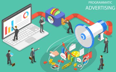 Definizione di Programmatic Advertising e come funziona