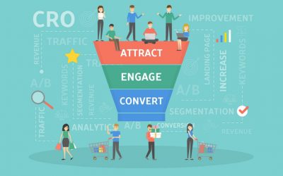 Marketing Funnel: cos’è e come crearne uno efficace