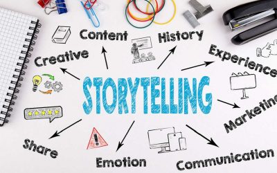 Fare storytelling può migliorare il tuo business (se fatto nel modo giusto)