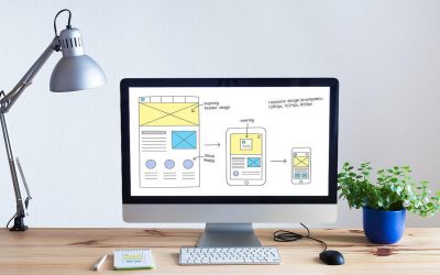 Cos’è una Landing Page, come e quando va creata