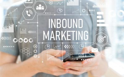 Cos’è l’Inbound Marketing?