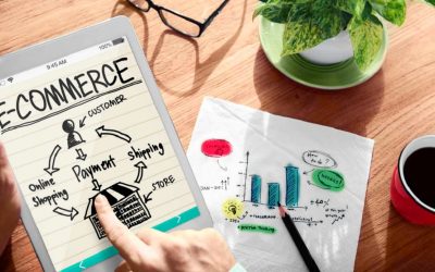 Sito ecommerce gratis: conviene crearlo?