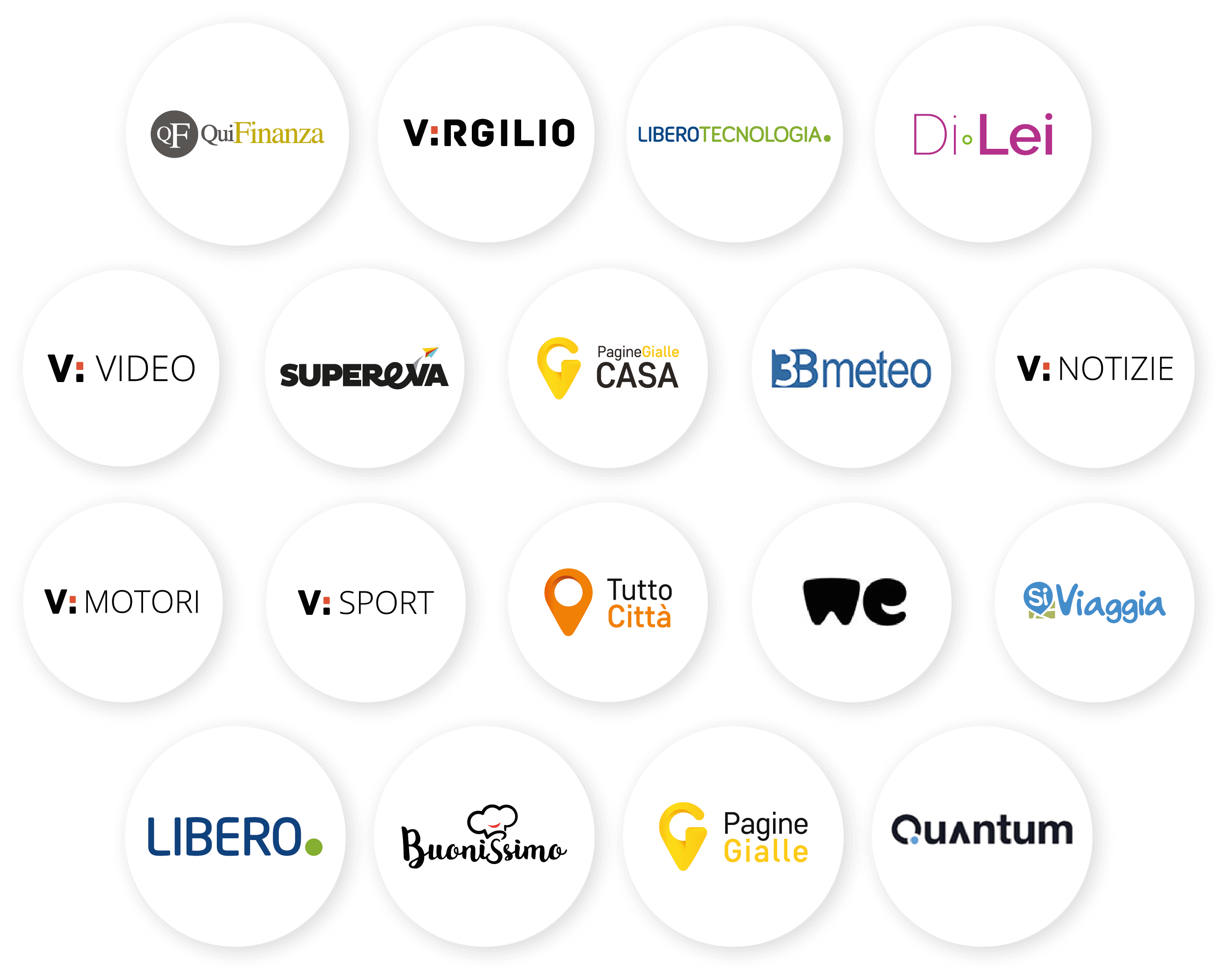 Immagine promozionale della consulenza digitale